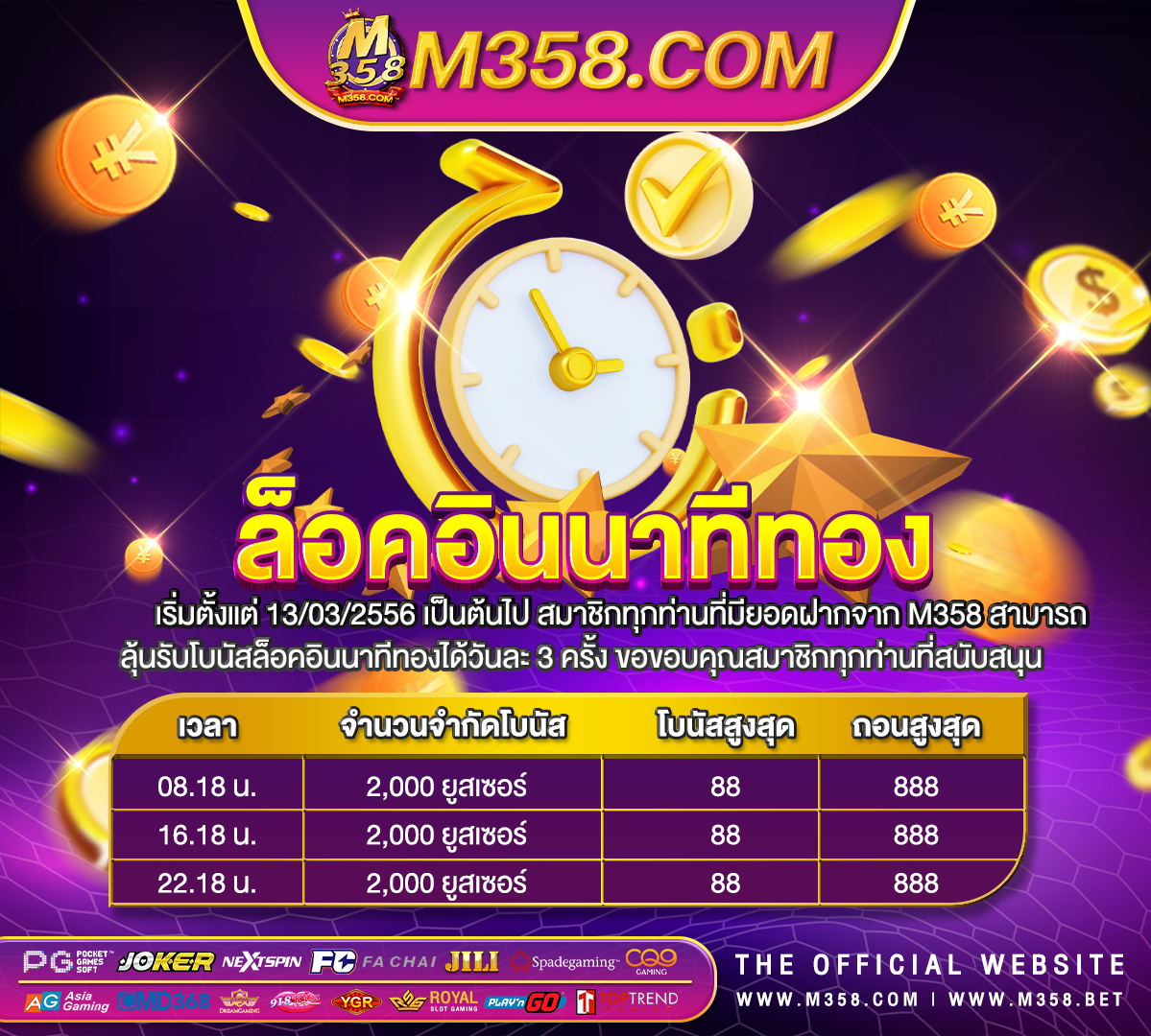 วิเคราะห์ บอล วัน นี ฟรี